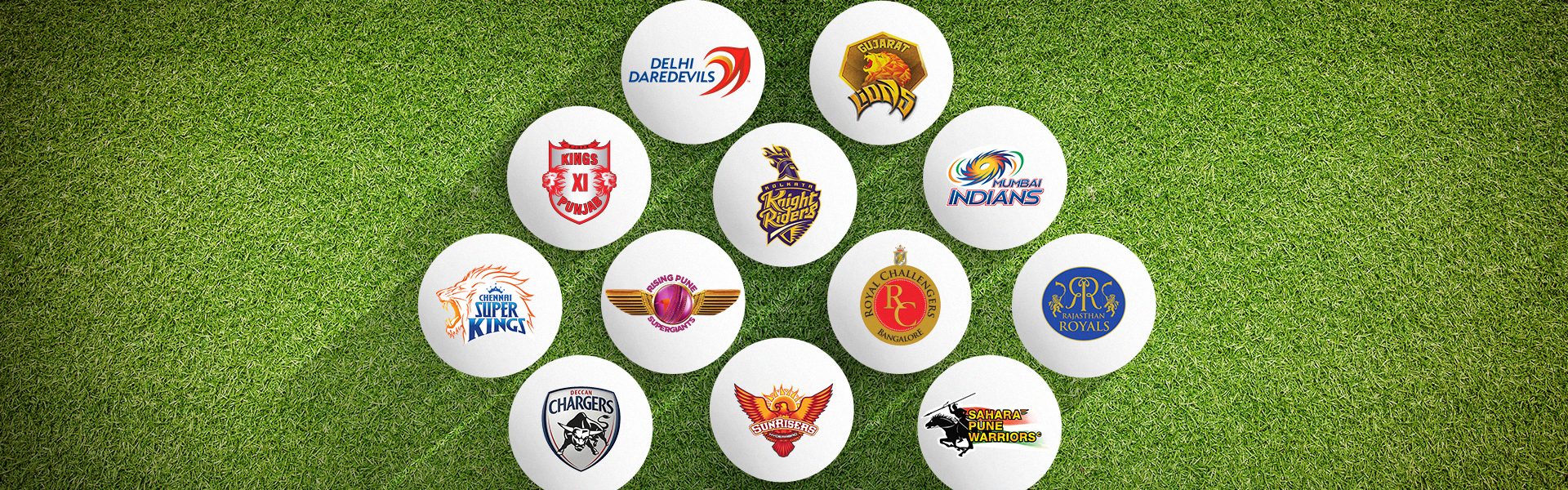 Covid-19: Not possible to start IPL 2020 after April 15